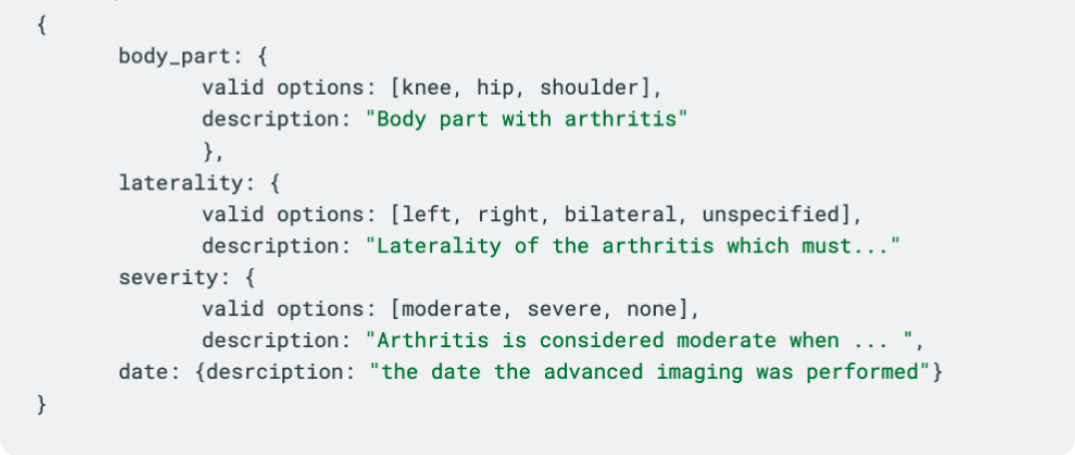 Relational model configuration for an arthritis grading model